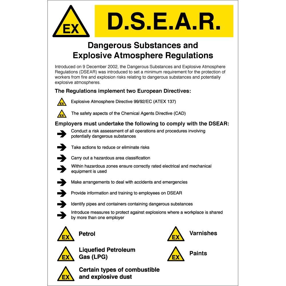 ATEX Cleaning D.S.E.A.R Explaination